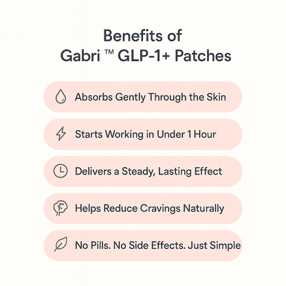 Gabri - GLP-1 Patches
