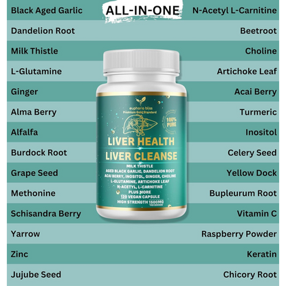 Liver Cleanse - 120 Capsules