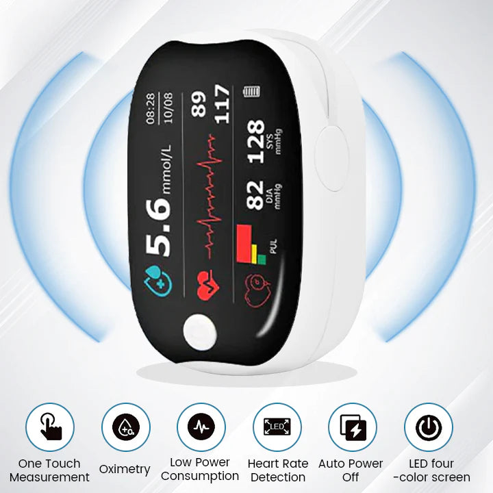 Gabri™ – Machine Blood Oxygen Monitoring Device