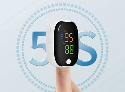 Gabri™ – Machine Blood Oxygen Monitoring Device