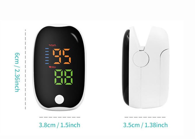 Gabri™ – Machine Blood Oxygen Monitoring Device